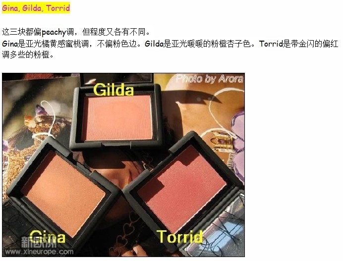 gina比较.jpg