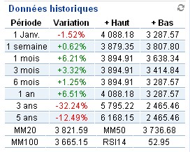 Cac40.jpg