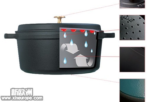 staub的