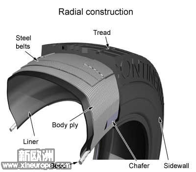 radial construction.jpg