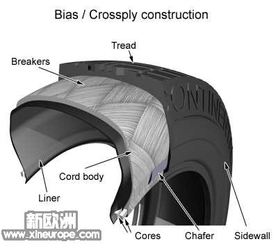 bias construction.jpg