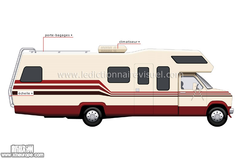 auto-caravane-143010.jpg