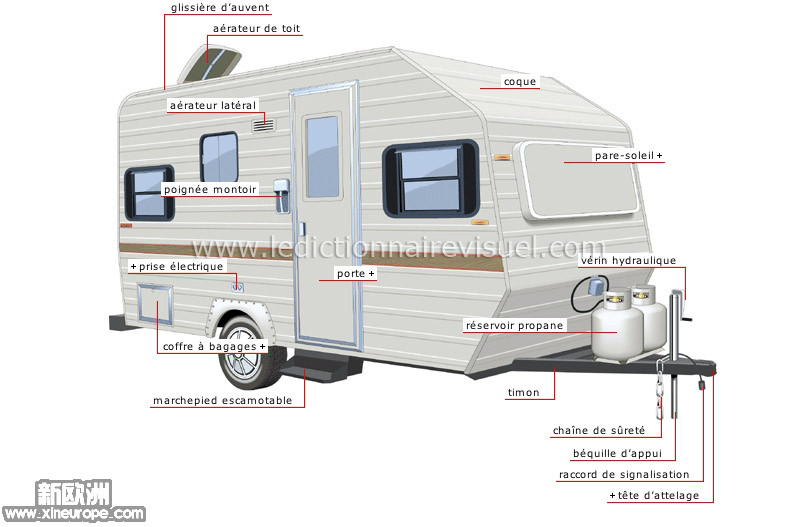 caravane-tractee-142070.jpg