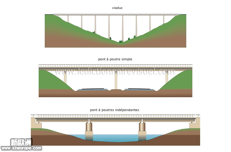 exemples-de-ponts-a-poutre-90050.jpg