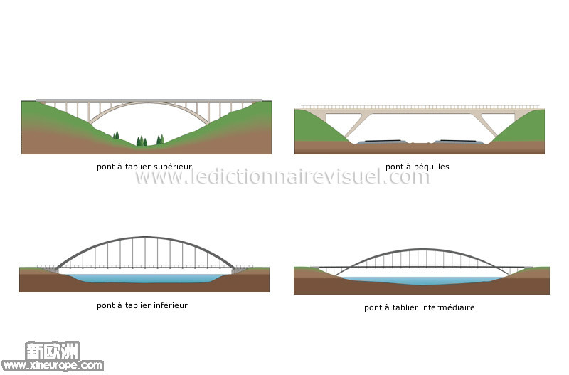 exemples-de-ponts-en-arc-92820.jpg