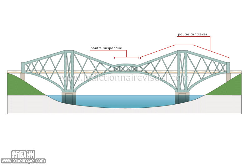 pont-cantilever-90850.jpg