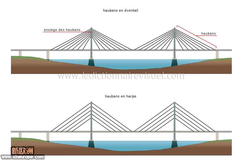 ponts-suspendus-a-haubans-95720.jpg