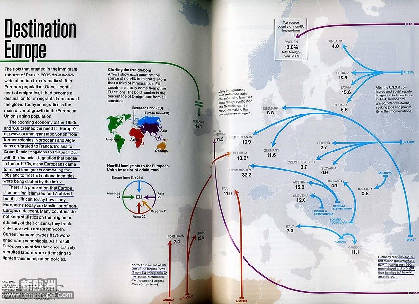 North Africans make up one of the largest flows of non-EU immigrants to the regi.jpg