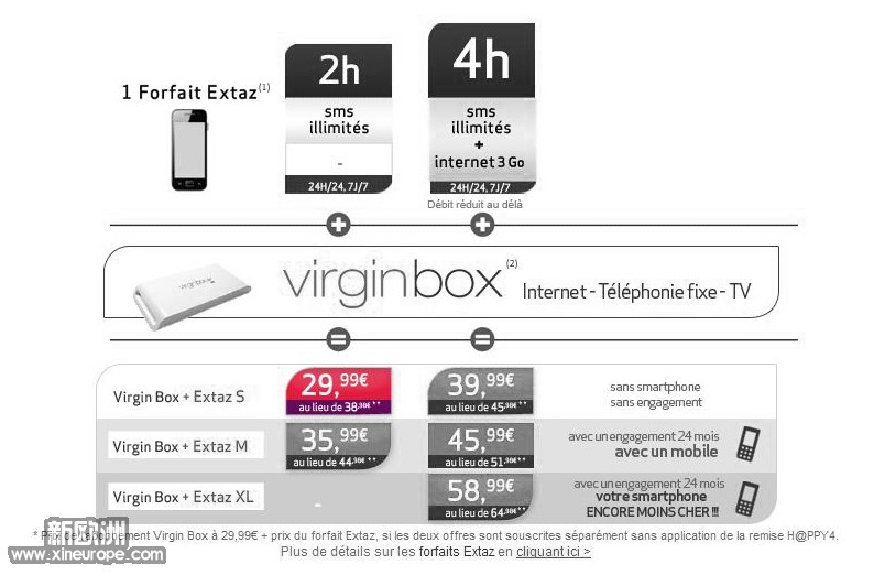 virgin 24.99 免费wifi ?