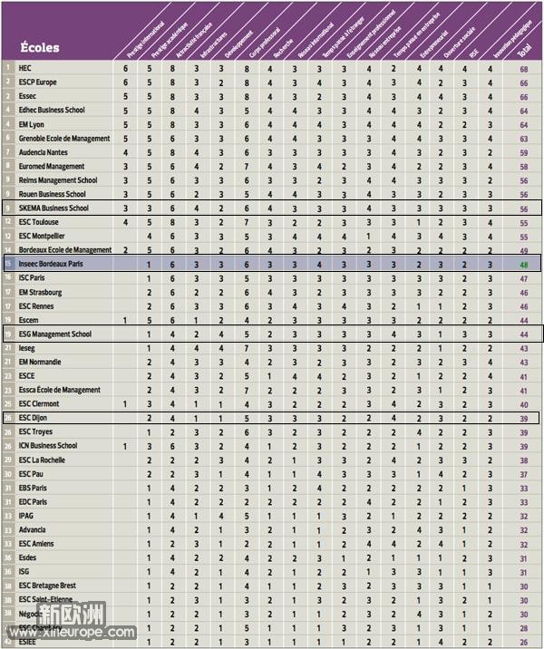 classement-figaro1.JPG