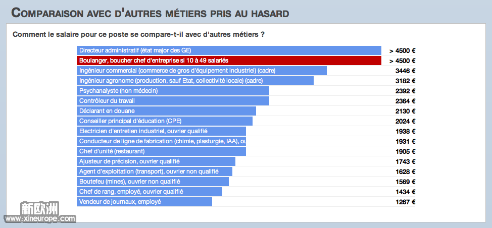 Capture d’écran 2012-12-13 à 15.19.44.png