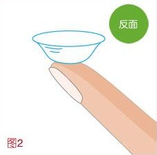 反面