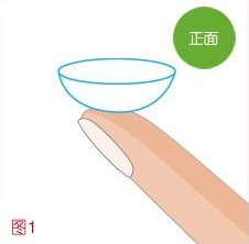 正面