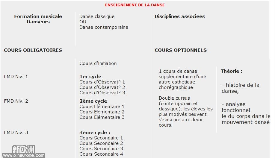 conservatoire (2).jpg