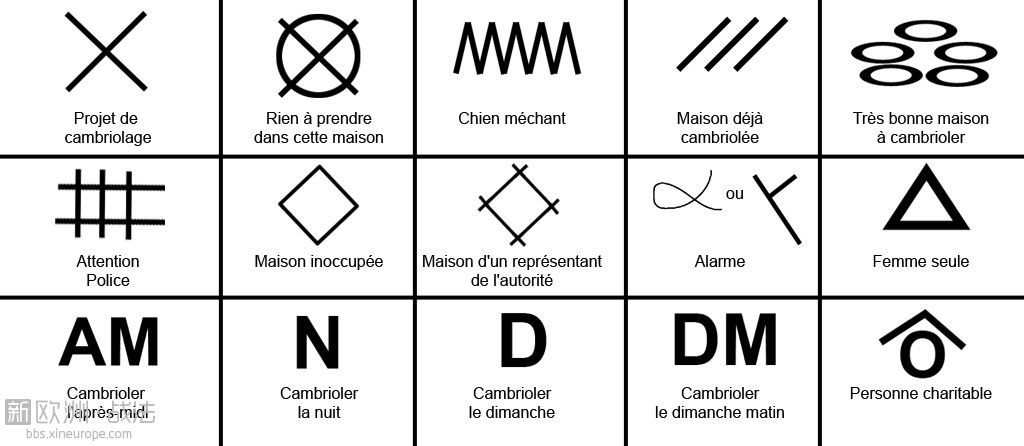 cambriolage-signes-cabalistiques-10857990ubagh.jpg