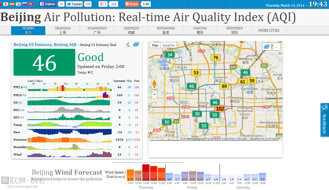 BEIJING PM2.5.png