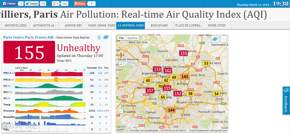 PARIS PM2.5.png