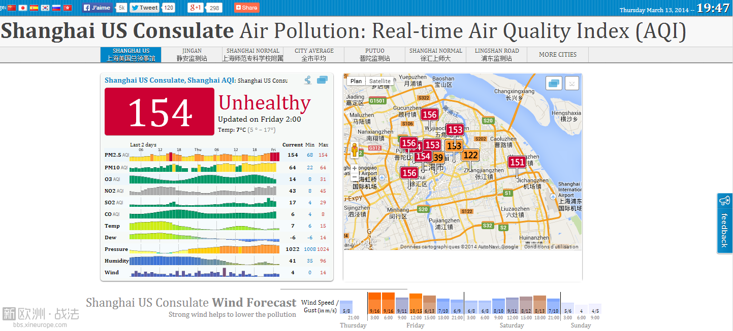 SHANGHAI PM2.5.png