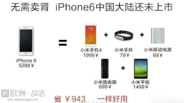 小米反击：iPhone6够买我们5样产品 还找943元