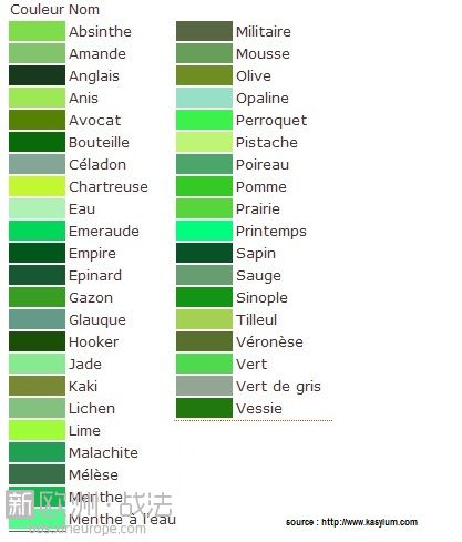 palette-verts.jpg