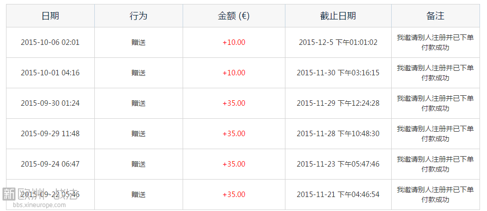 QQ图片20151009141107.png