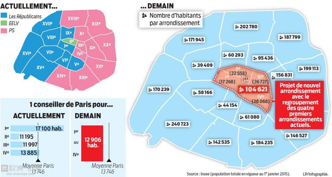 5546847_paris-infog.JPG