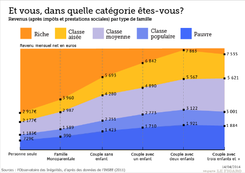 web-201416_categorie_classe.png