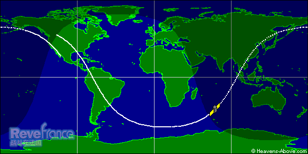 orbitdisplay.aspx.png