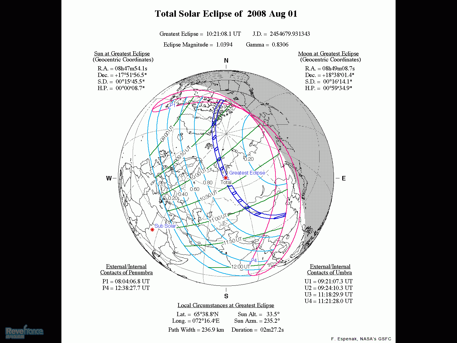 TSE2008-fig01.GIF