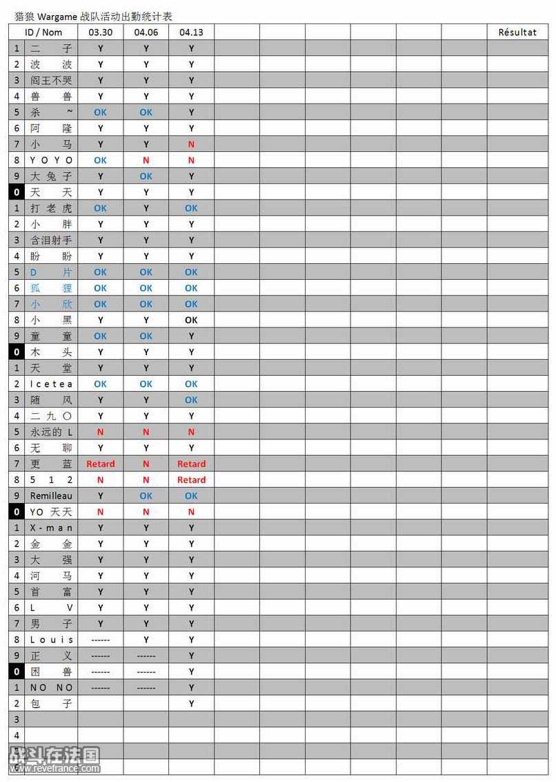 出勤记录3.30-4.13.jpg