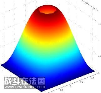 3Dlambda1.jpg