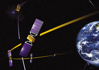 GALILEO系统卫星