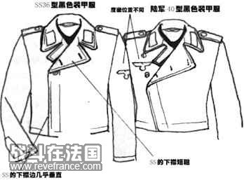 ３６型ＳＳ黑色装甲服和４０型陆军黑色装甲服对比.jpg