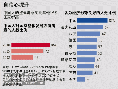 NA-AR492_CPOLL_20080722185214.gif