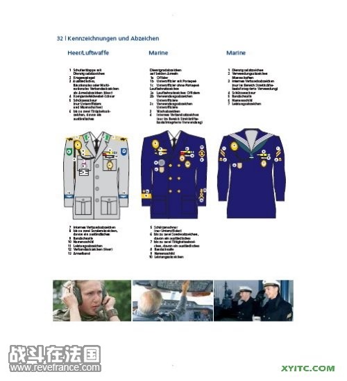 佩戴格式