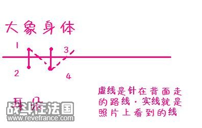 针法.jpg