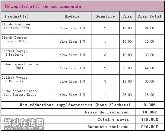 NINA RICCI.jpg