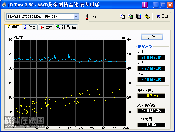 HDTune_»ù×¼_SEAGATE ST3250820A.png