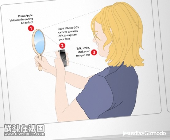 Apple Videoconferencing Kit for iPhone.JPG