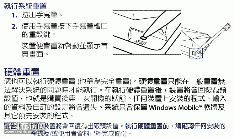 系統重置.GIF
