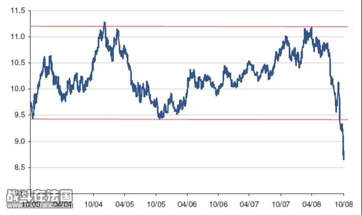 EUR CNY 5y.jpg
