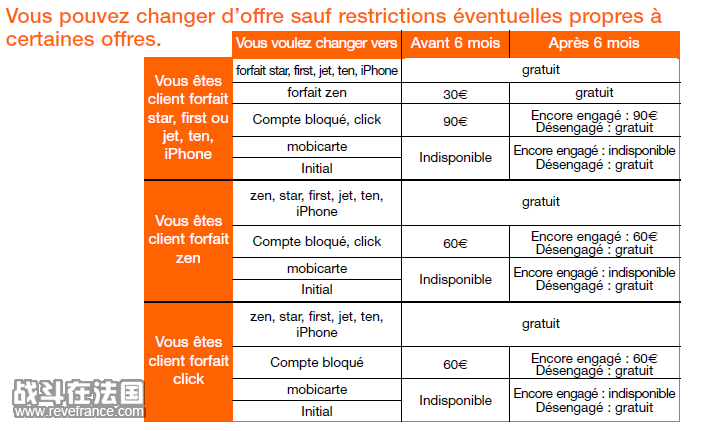 cguorangerk4.png