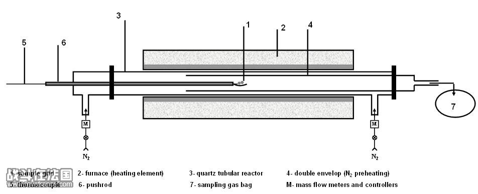 HTR-1.JPG