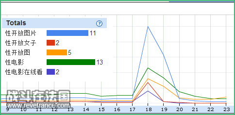 search_Vol_cn.png