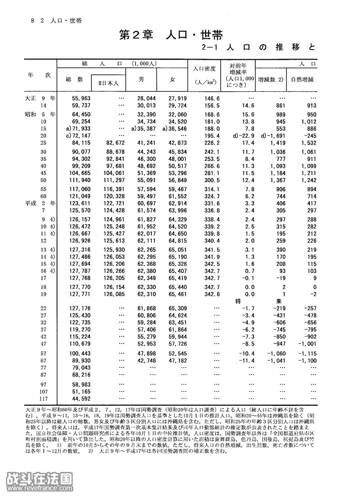 统计日本篇 381.jpg