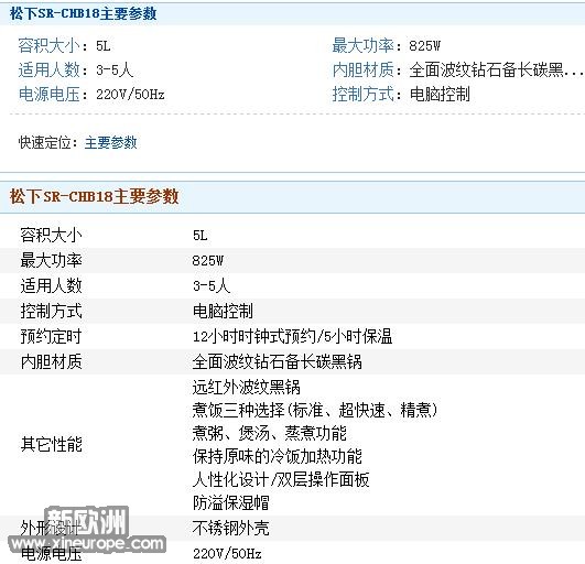panasonic chb18canshu.jpg