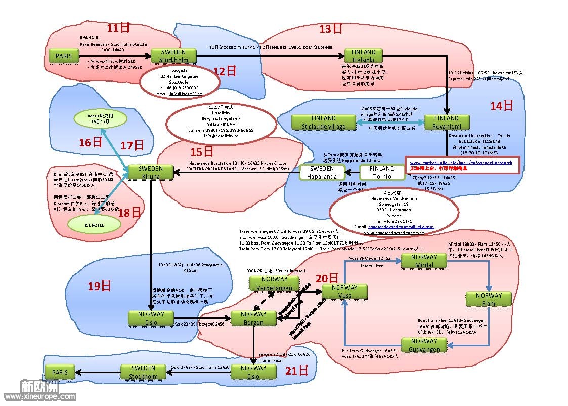 北欧行程_ppt [兼容模式]_页面_1.jpg