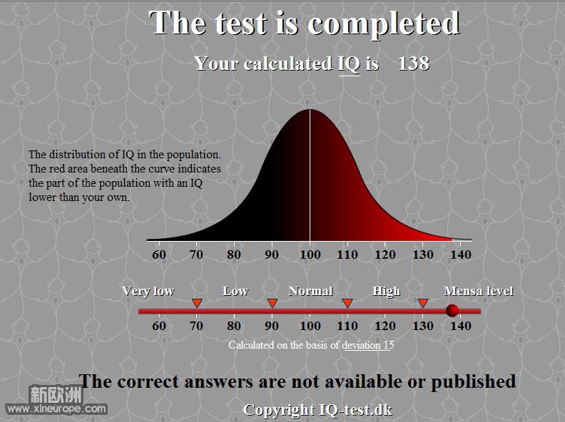 iq.jpg