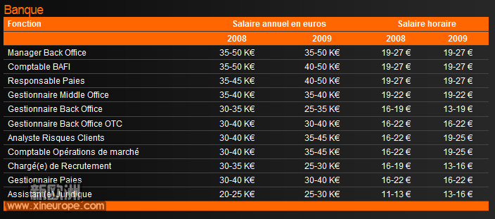 Salaire2.png