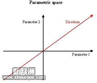 SXP_dirgraph.jpg